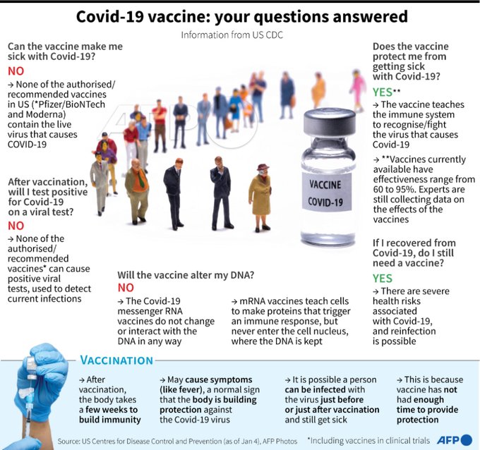 Εμβόλιο COVID-19